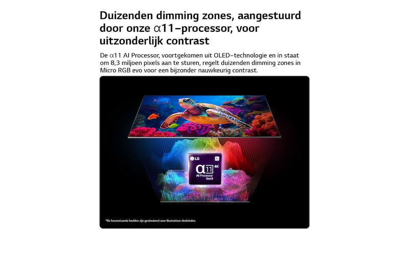 LG Micro RGB evo AI MRGB96 met Micro Dimming Ultra toont een levendig zeeleven met precieze kleurscheiding over meer dan 8,3 miljoen pixels, versterkt door duizenden dimmingszones aangestuurd door alpha 11 AI Processor 4K Gen3.